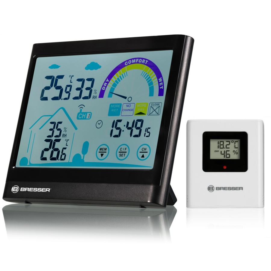 Thermometer/Hygrometer | Bresser Bresser Ventair Thermo-/ Hygrometer Mit Touchscreenfunktion Und Luftungsempfehlung