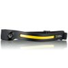 Fernglaser & Outdoor | Bresser National Geographic Iluminos Stripe Stirnlampe Mit Led-Streifen