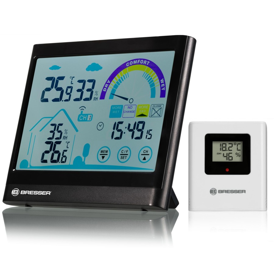 Wetterstationen | Bresser Bresser Ventair Thermo-/ Hygrometer Mit Touchscreenfunktion Und Luftungsempfehlung