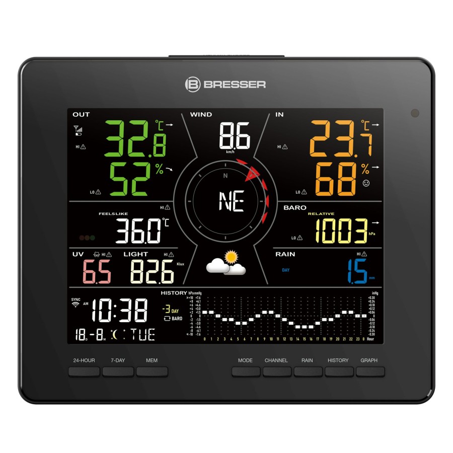 Wettercenter | Bresser Bresser Wlan 4Cast Md Funk-Wetterstation